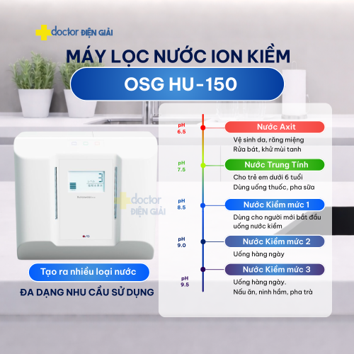 Máy lọc nước ion kiềm Nhật Bản OSG Human Water HU-150